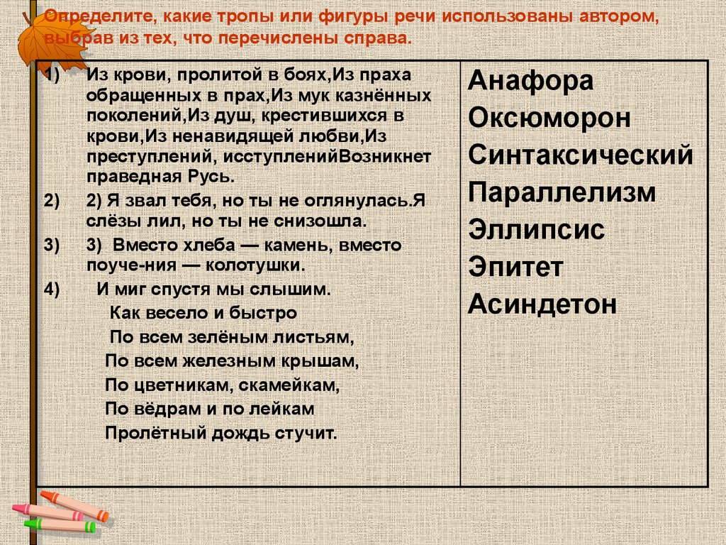 Названия тропов. Тропы и фигуры. Художественные фигуры речи. Средства выразительности тропы и фигуры. Речевые фигуры и тропы.