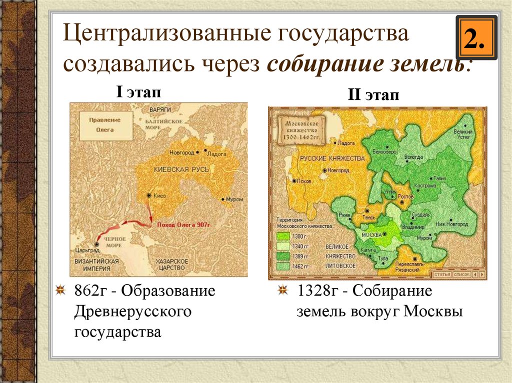 Карта собирание русских земель вокруг москвы