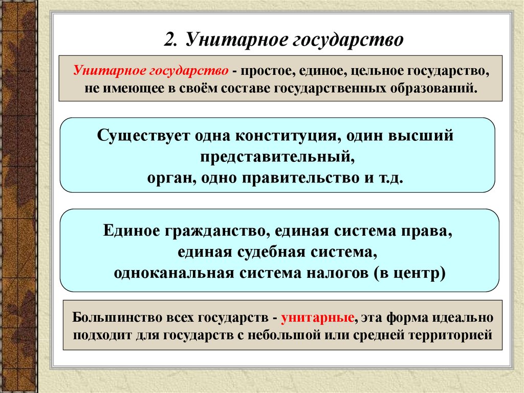 Единая власть государства. Охарактеризуйте унитарное государство. Унитарное государство примеры. Унитарное государство это государство. Унитарное государство примеры стран.