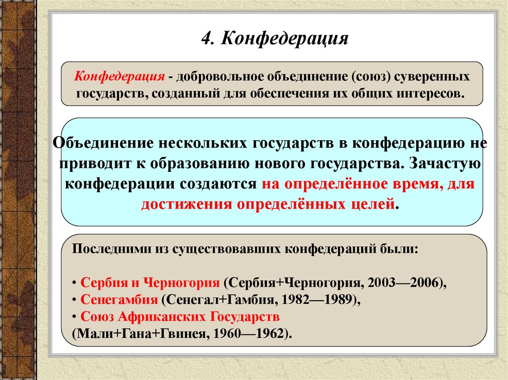 На территории конфедерации действует единая правовая