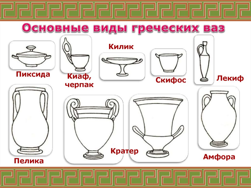 Виды ваз. Основные типы греческих ВАЗ. Основные типы древнегреческих ВАЗ. Типы ВАЗ В древней Греции. Формы сосудов древней Греции.