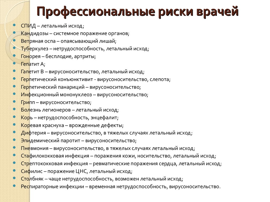 Профессиональные риски педагога. Профессиональные риски медработников. Факторы риска врача. Факторы профессионального риска врача. Риск профессии медиков.