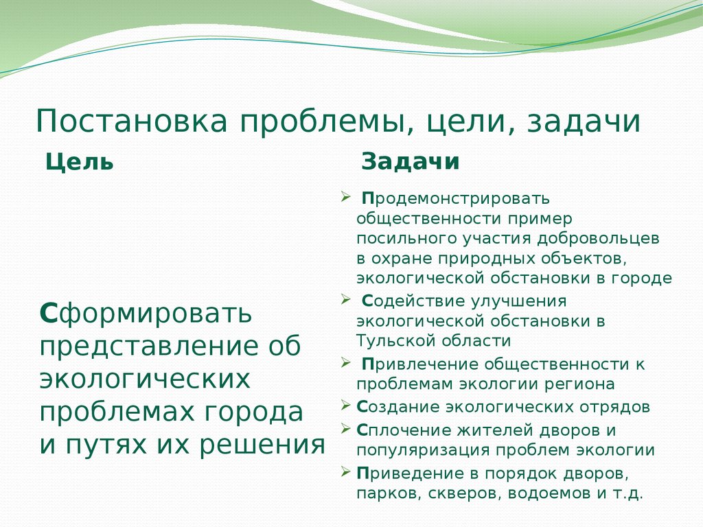 Постановка проблемы задачи. Проблема цель задачи. Постановка проблемы цель. Постановка проблемы пример. Постановка задачи (проблемы).