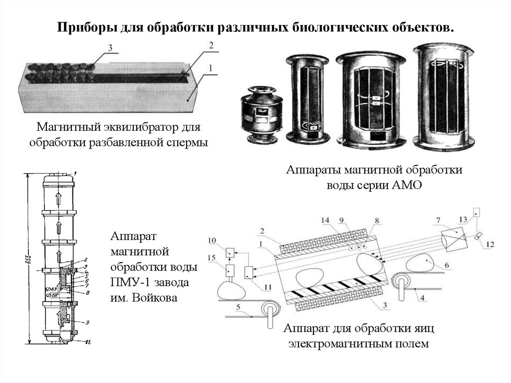 Схема электромагнитной обработки воды