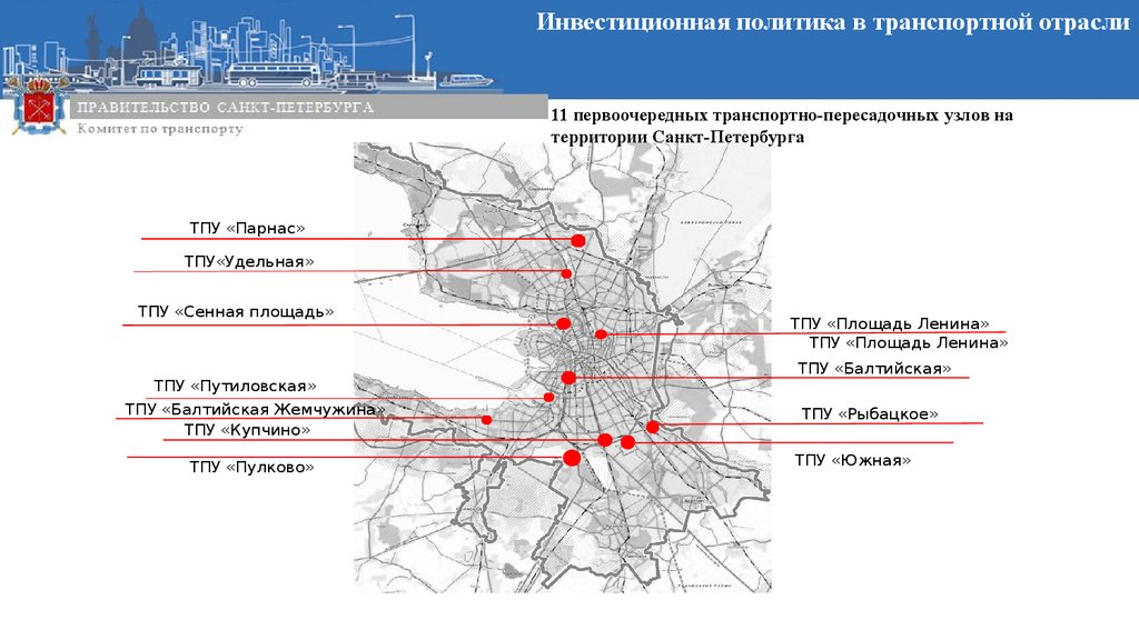 Санкт петербург инвестиционные проекты