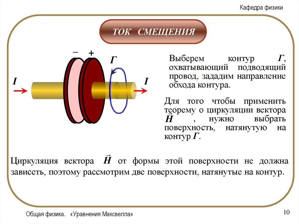 Магнитная энергия презентация