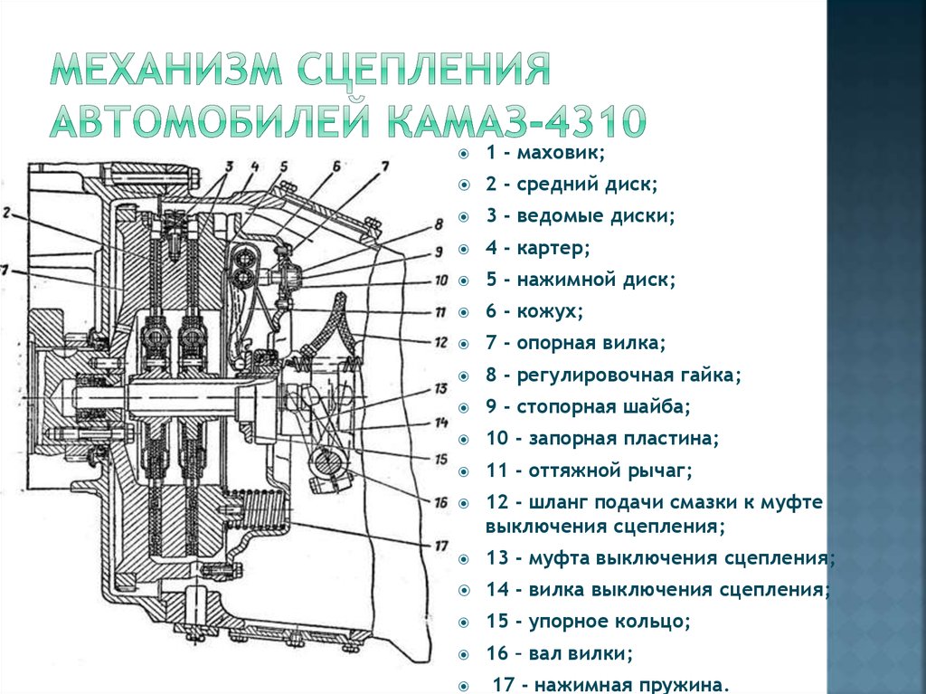 Регулировка сцепления камаз 5511