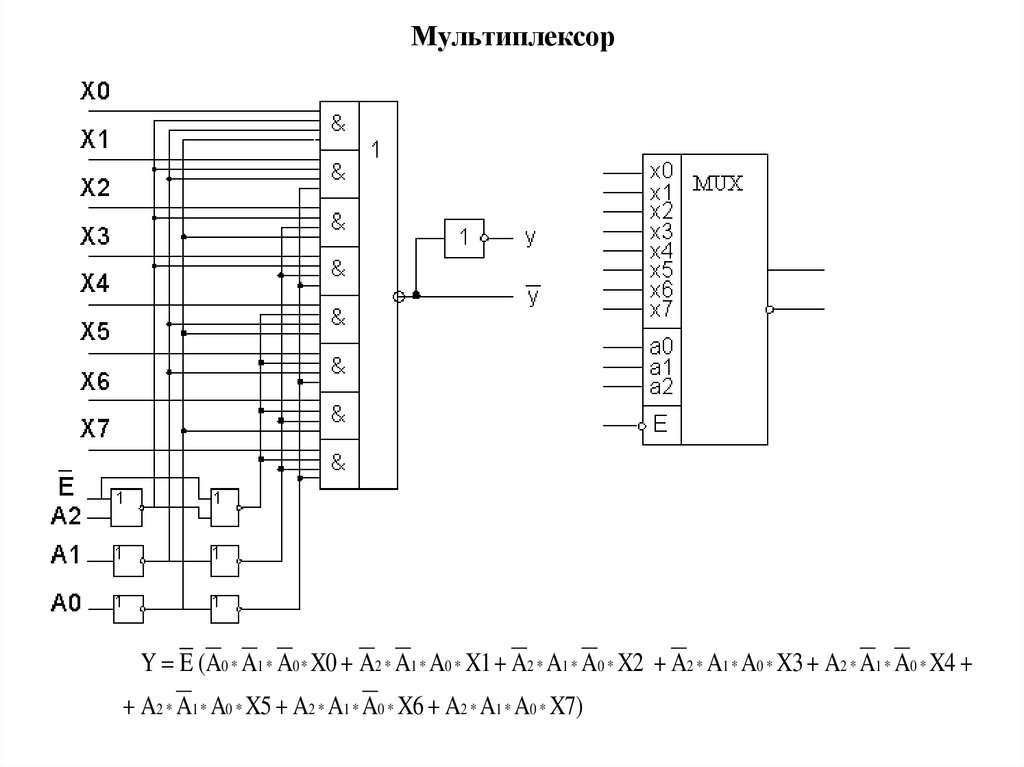 Мультиплексор подключение