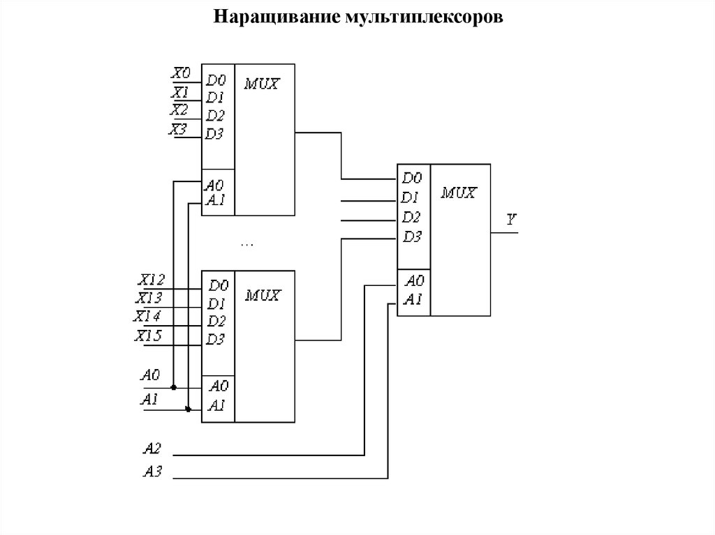 Схема на основе мультиплексора