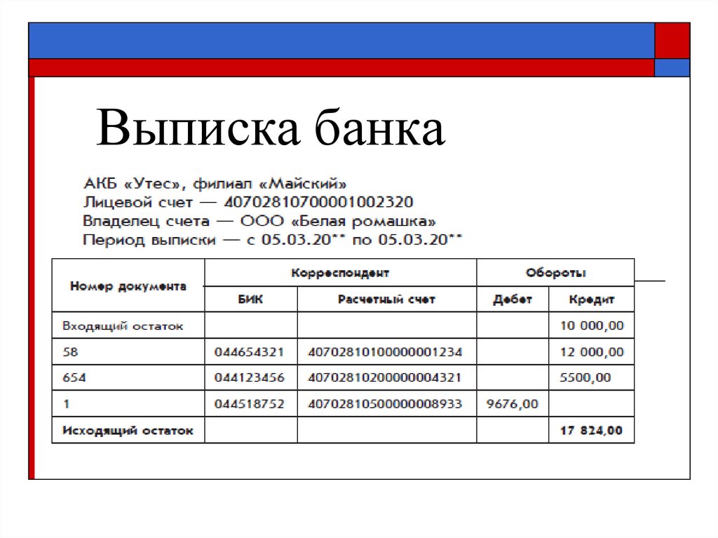 Стороны банковского счета. Выписка банка по расчетному счету организации. Выписка банка с расчетного счета. Выписка банка по расчетному счету физическому лицу. Выписка по счету с печатью банка.