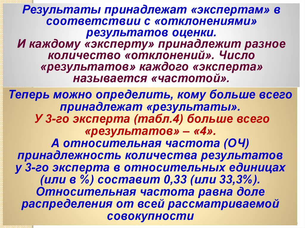 Принадлежат различным. Результаты принадлежат. Число девиации.