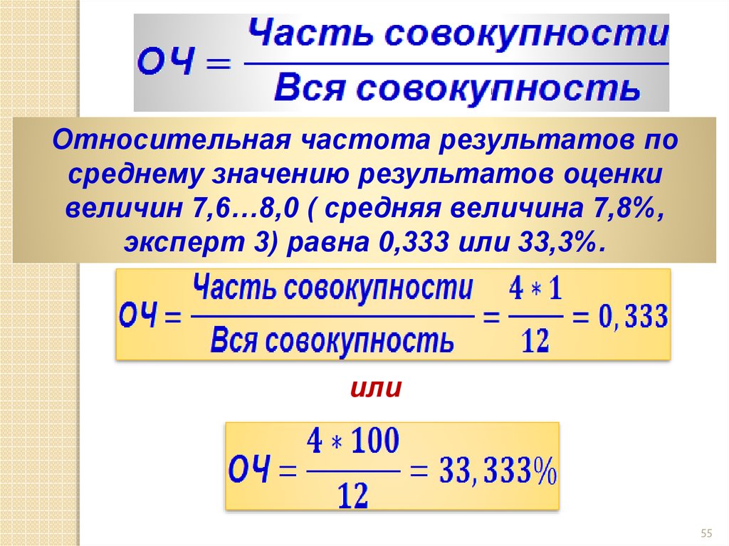 Оцениваемые величины. Как найти относительную частоту. Присвоенная частота. Частота результата.