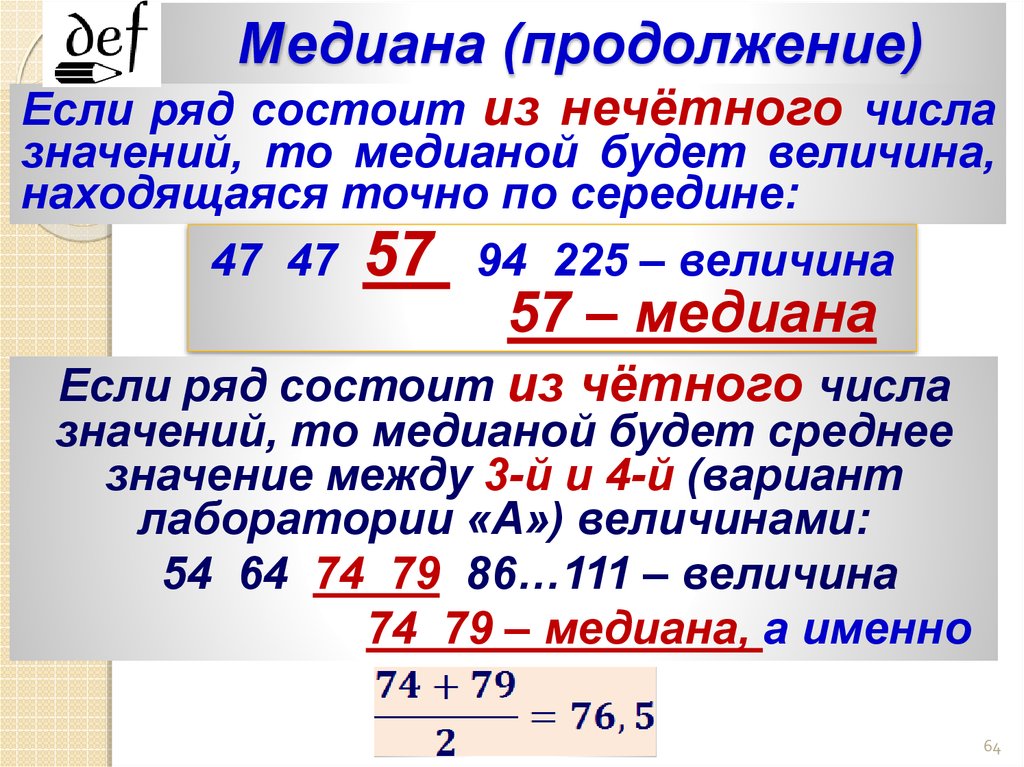 Медиана чисел 11 14 12 15 12