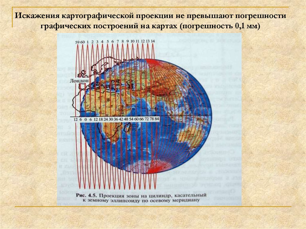 Искажение карты. Зоны картографической проекции. Картографические искажения. Искажения проекций. Искажения в проекциях картография.