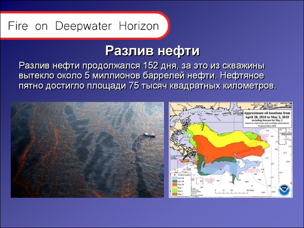 Deepwater horizon презентация