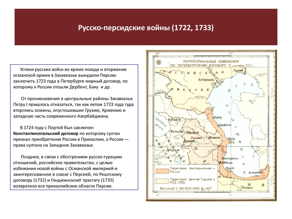 Договоры 18 века россии. Русско персидские договоры 1732 и 1735.