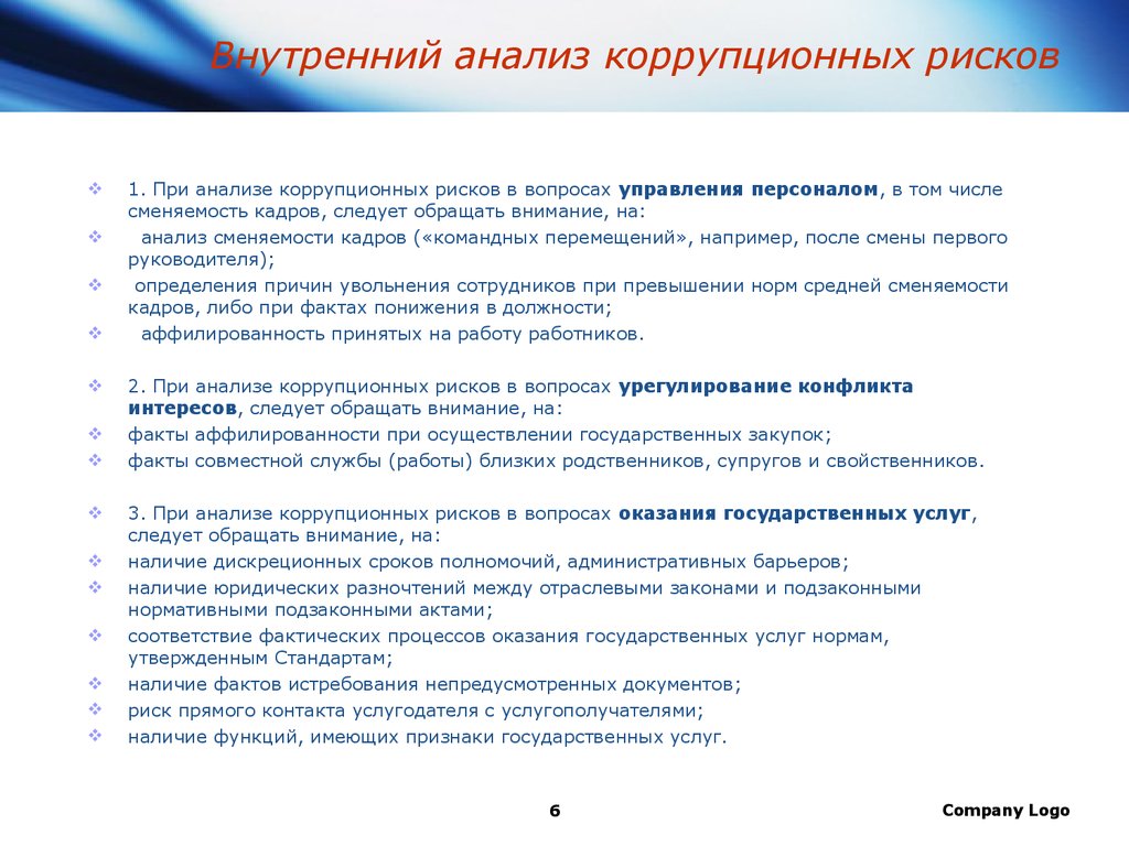 Реестр карта коррупционных рисков возникающих при осуществлении закупок