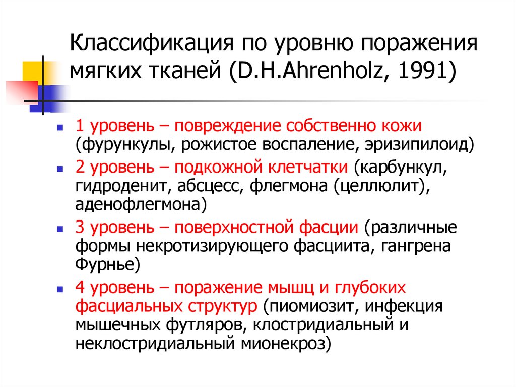 Уровень поражения. Уровни поражения мягких тканей. Классификация Ahrenholz. Классификация по уровню поражения мягких тканей. Классификация поражения по уровням.