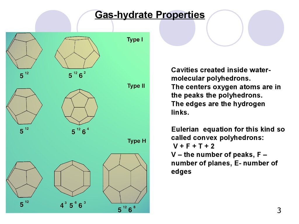 Cavities created inside water-molecular polyhedrons. The centers oxygen atoms are in the peaks the polyhedrons. The edges are the hydrogen links. Eulerian equation for this kind so called convex polyhedrons: V + F + T + 2 V – the number of peaks, F – 