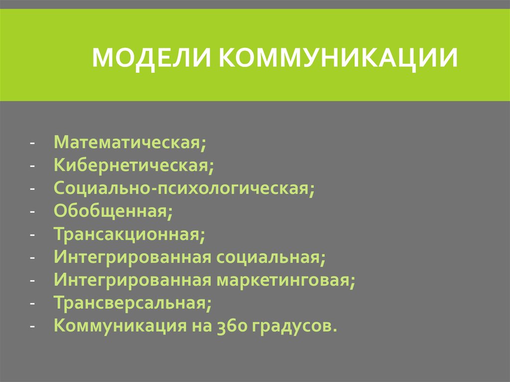 Модель межличностной коммуникации