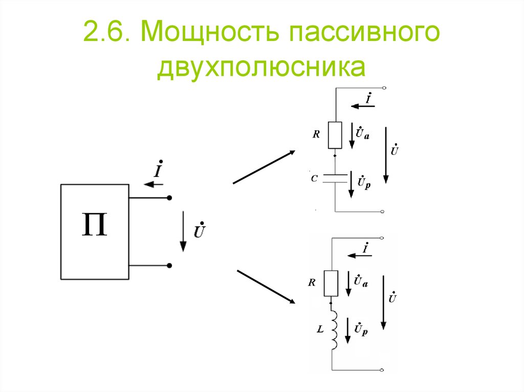 Схема замещения пассивного двухполюсника