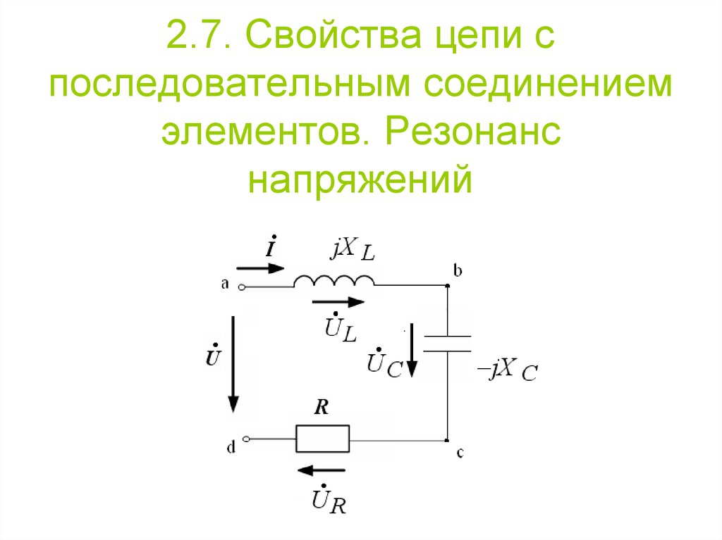 Резонанс напряжения в последовательной цепи