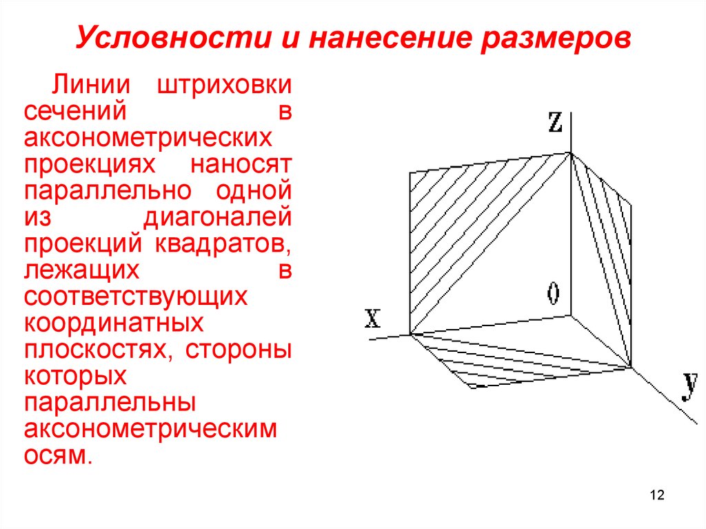 На рисунке показана штриховка на разрезе в прямоугольной изометрической проекции