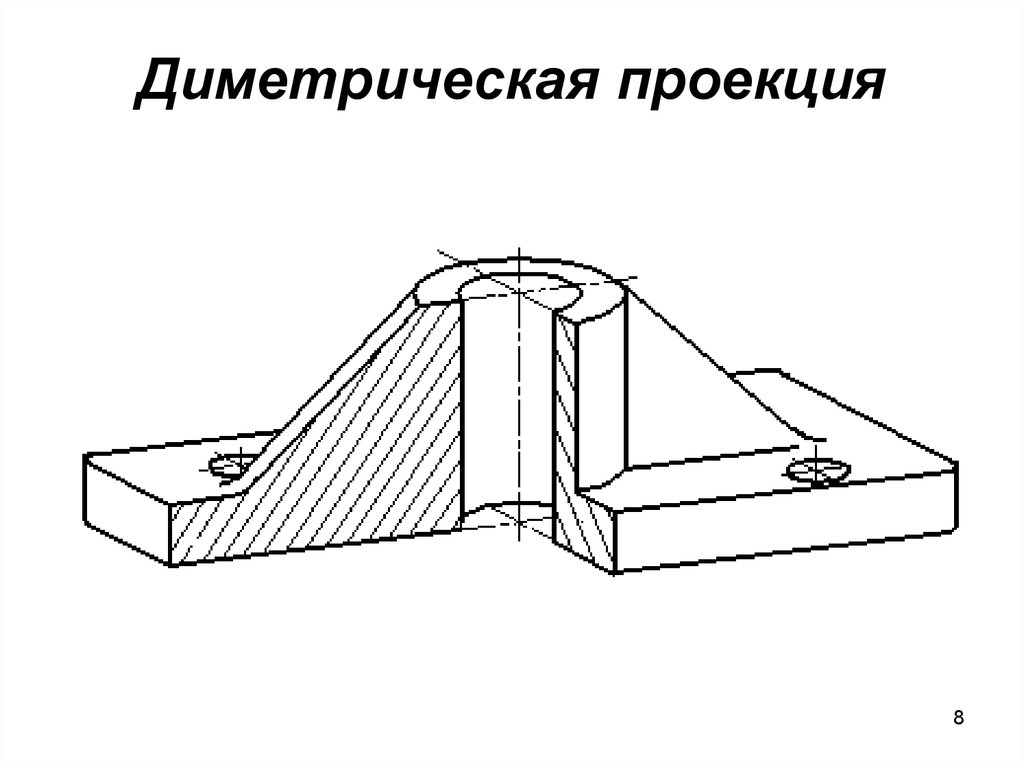 Диметрическая проекция чертеж