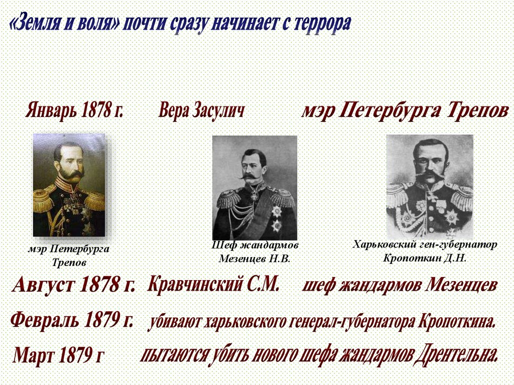 1878 трепов. Мезенцев шеф жандармов. Засулич земля и Воля. Трепов генерал-губернатор Петербурга.