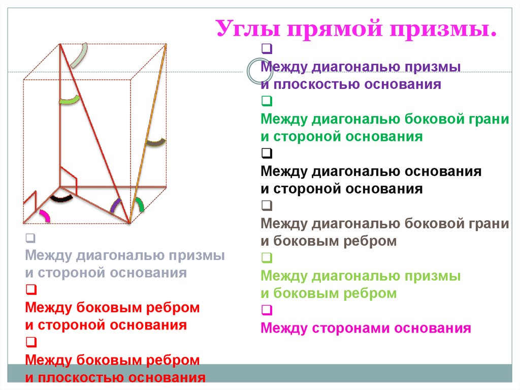 Угол с плоскостью основания. Угол между диагональю Призмы и плоскостью боковой грани. Диагональ боковой грани Призмы. Призма с прямым углом. Угол между боковым ребром и основанием Призмы.
