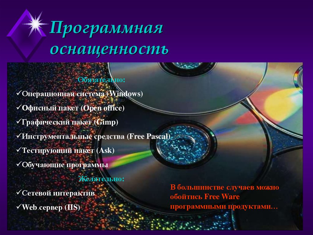 Программная оснащенность