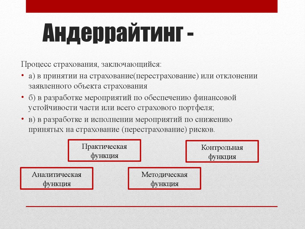 Задачи страхования имущества. Андеррайтинг. Андеррайтинг в страховании. Процесс страхования. Задачи страхового андеррайтинга.