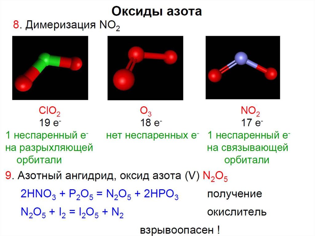 Получение д элементов. Димеризация оксида азота 4. Димеризации оксида азота(IV).. Димеризация оксида азота 5. Димеризация.