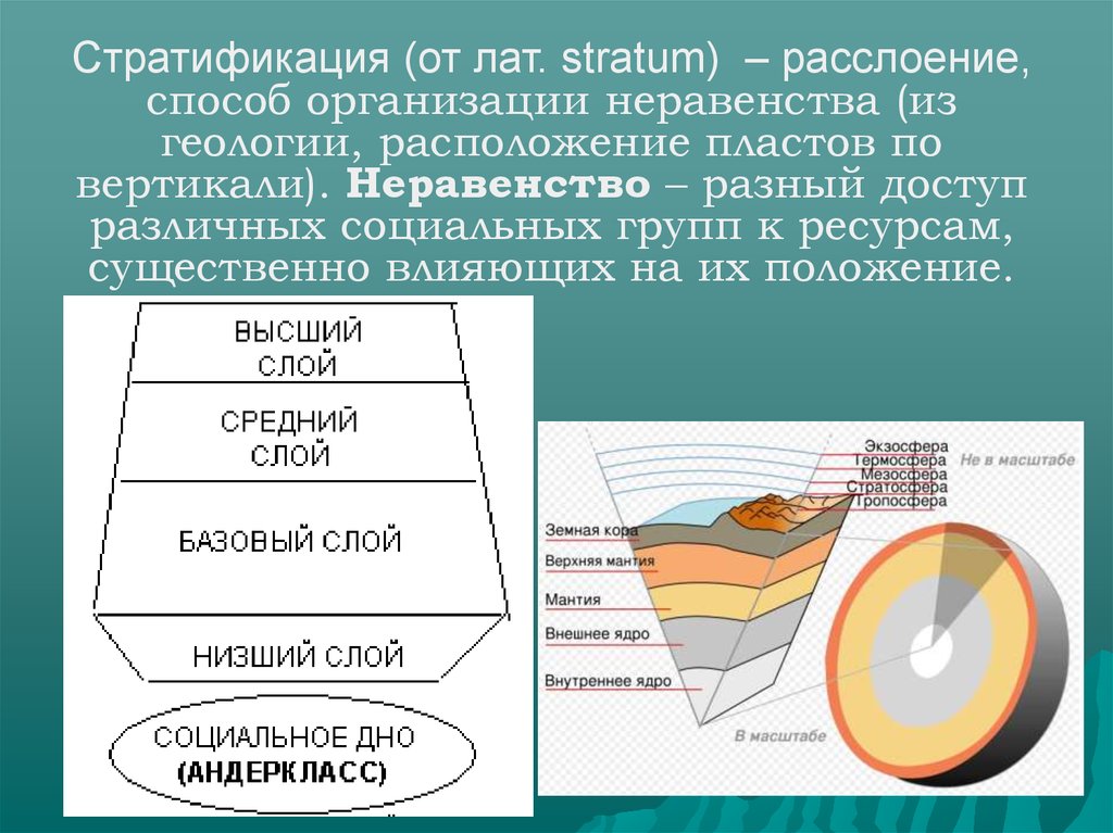 К среднему слою можно отнести мелких. Стратификация (расслоение). Высший слой. Низкие слои это. Средний слой и высший слой.