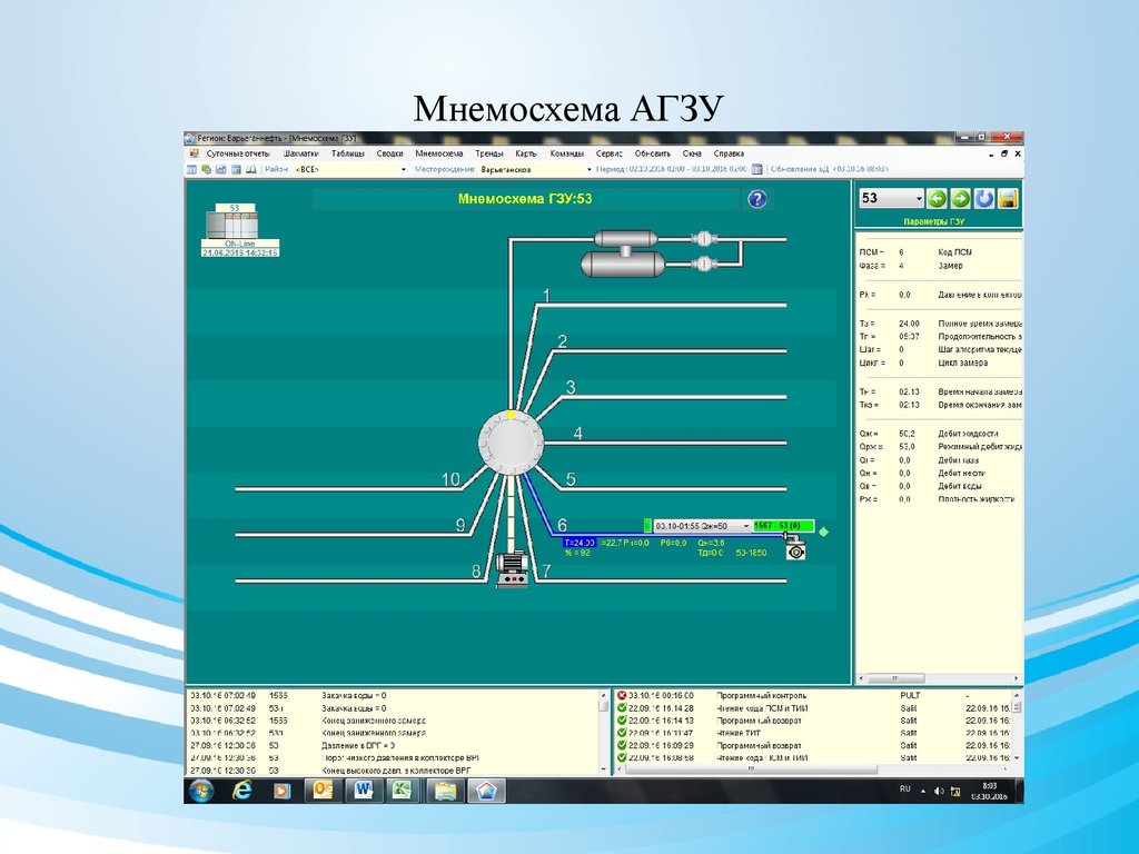 Программа регион. Агзу мнемосхема. Телемеханика Агзу. Агзу АСУ ТП. Система телемеханики в Агзу.