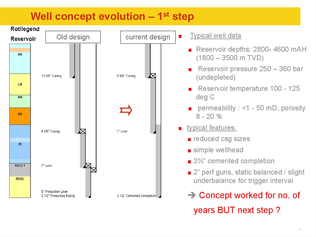 Well concept evolution – 1st step