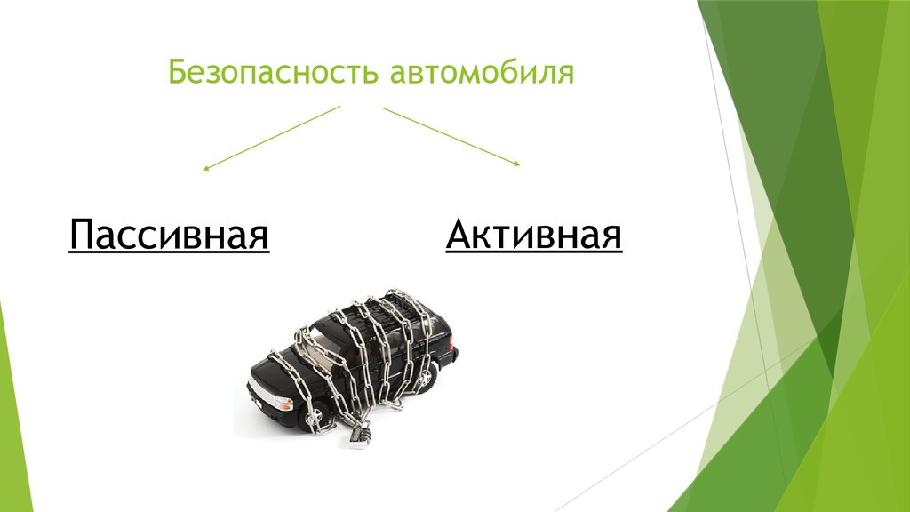 Активная безопасность автомобиля примеры