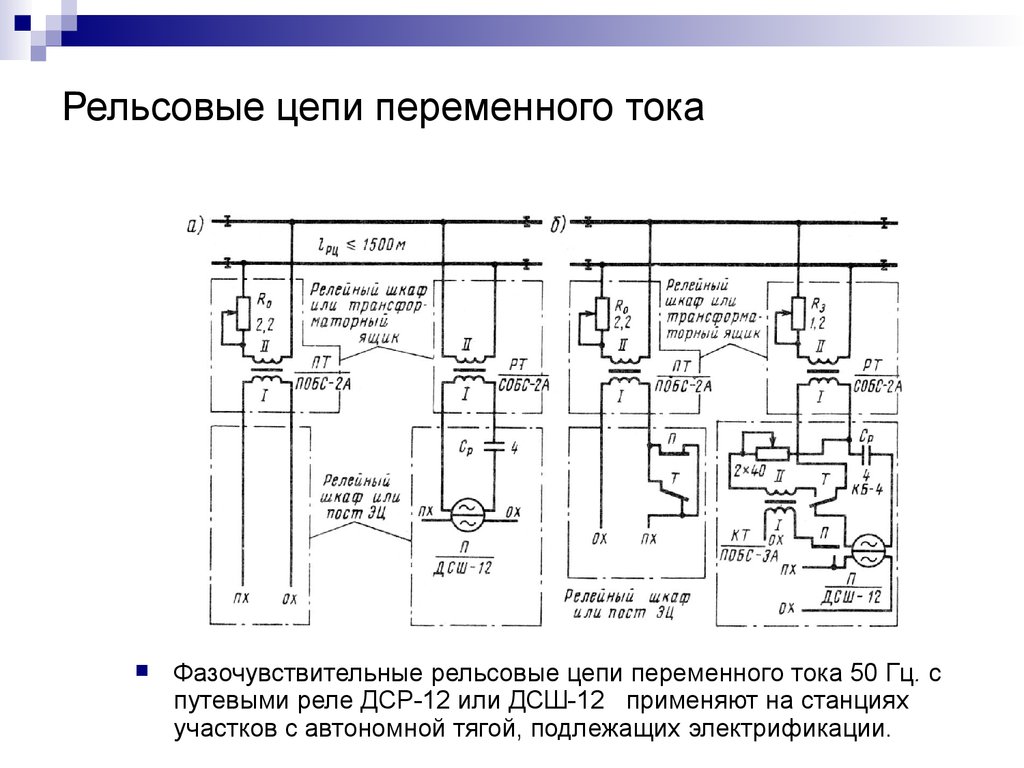 Презентация по рельсовым цепям