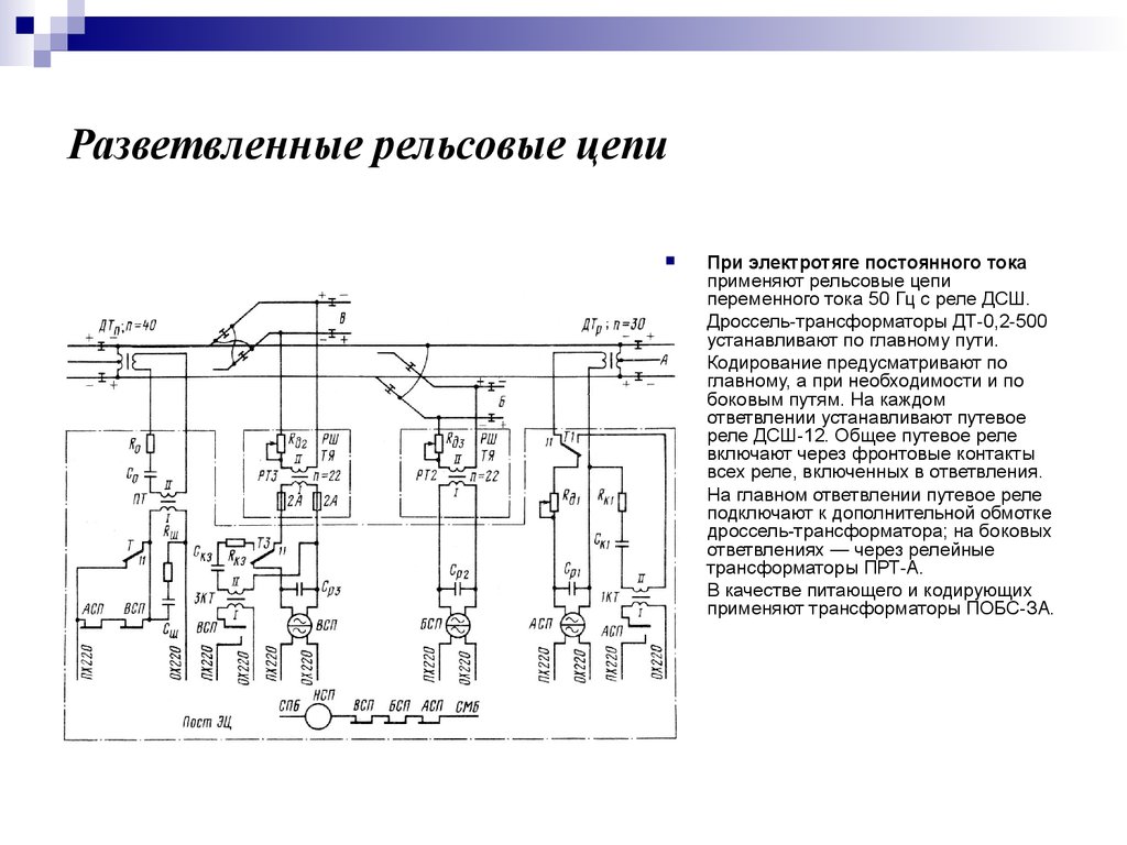 Схема кодирования рельсовых цепей