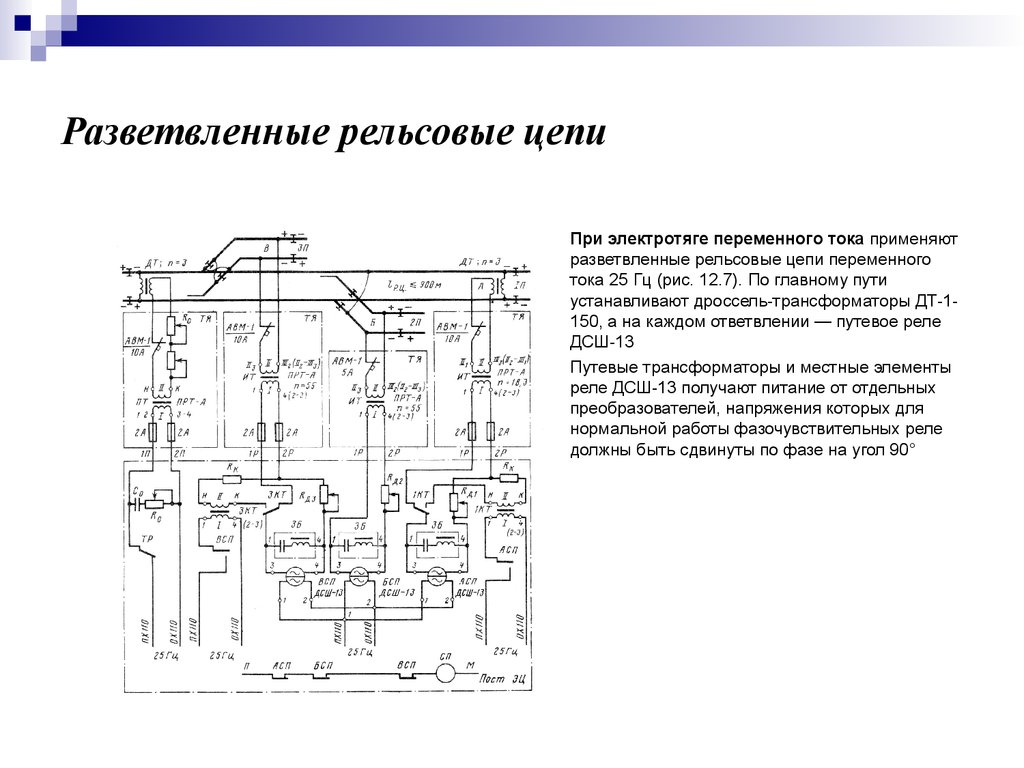 Схема кодирования рельсовых цепей