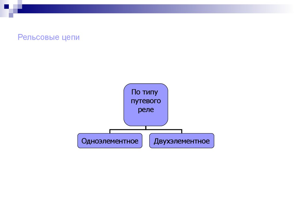 Презентация по рельсовым цепям