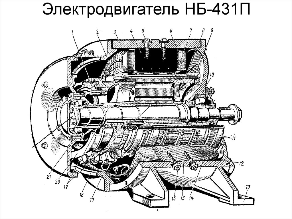 Вспомогательные машины электровоза. Мотор компрессор НБ-431м. Электродвигатель компрессора НБ-431п. Мотор – компрессор НБ-431 электровоза вл10. Мотор-вентилятор ТЛ-110.