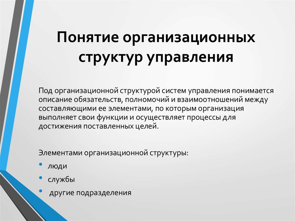 Понятие организационная