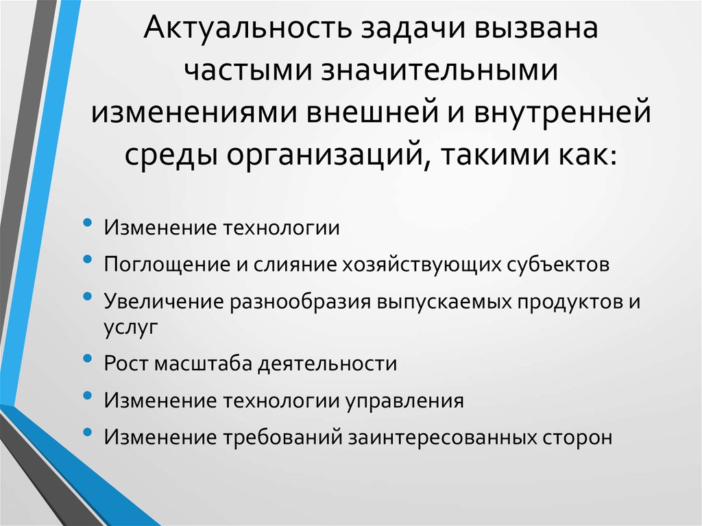 Вызывать задачу. Актуальные задачи организации. Актуальные задачи предприятия. Актуальная задача. Актуальные задачи профильной организации.