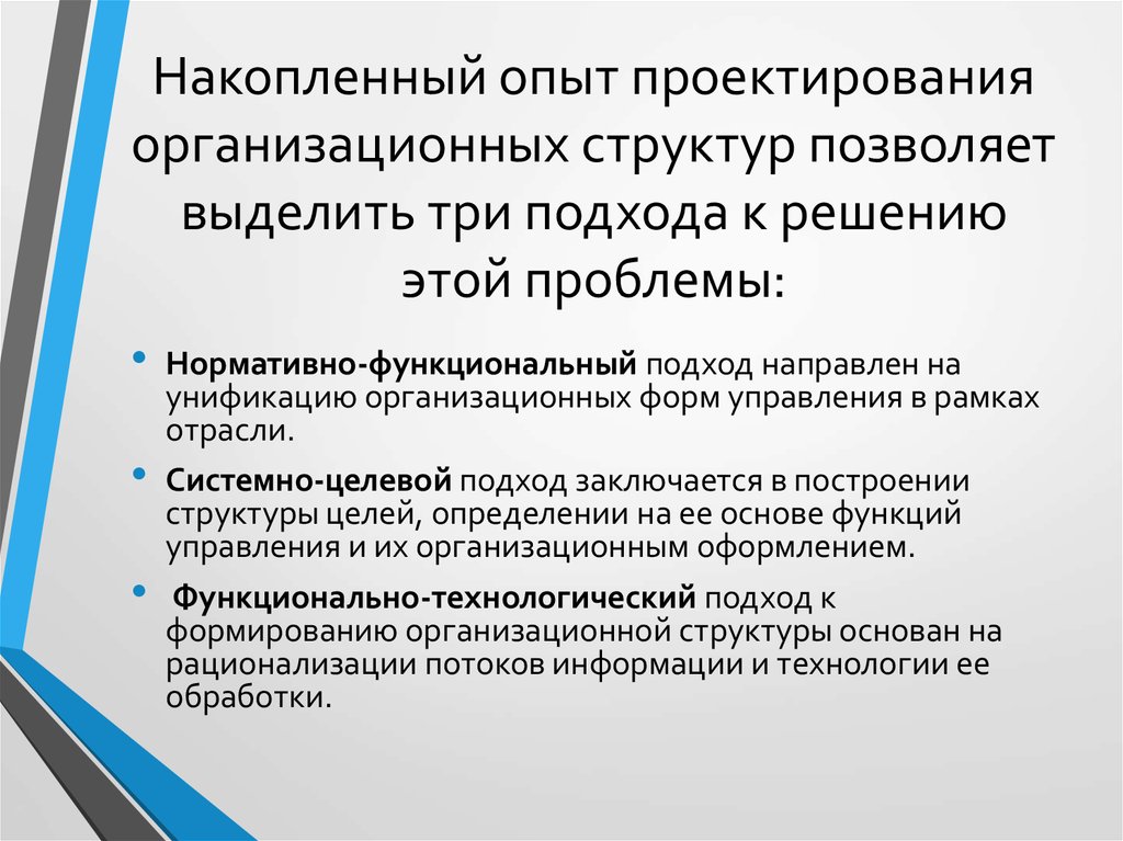 Документы организационного проектирования