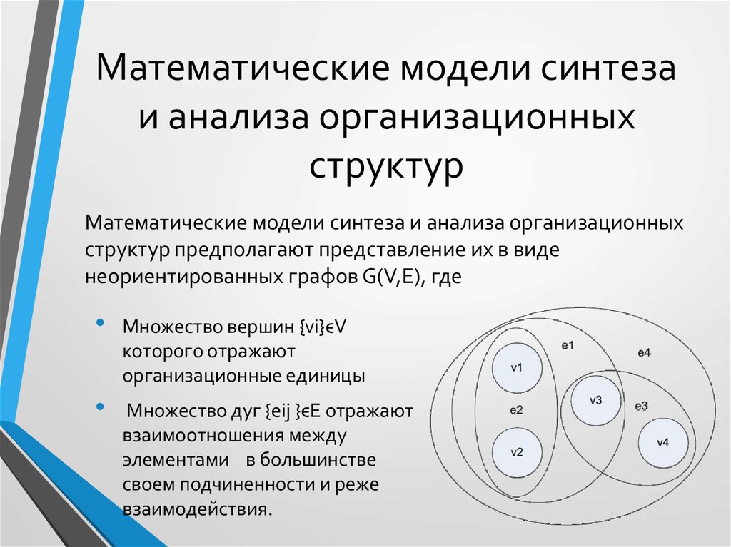 Организационный анализ