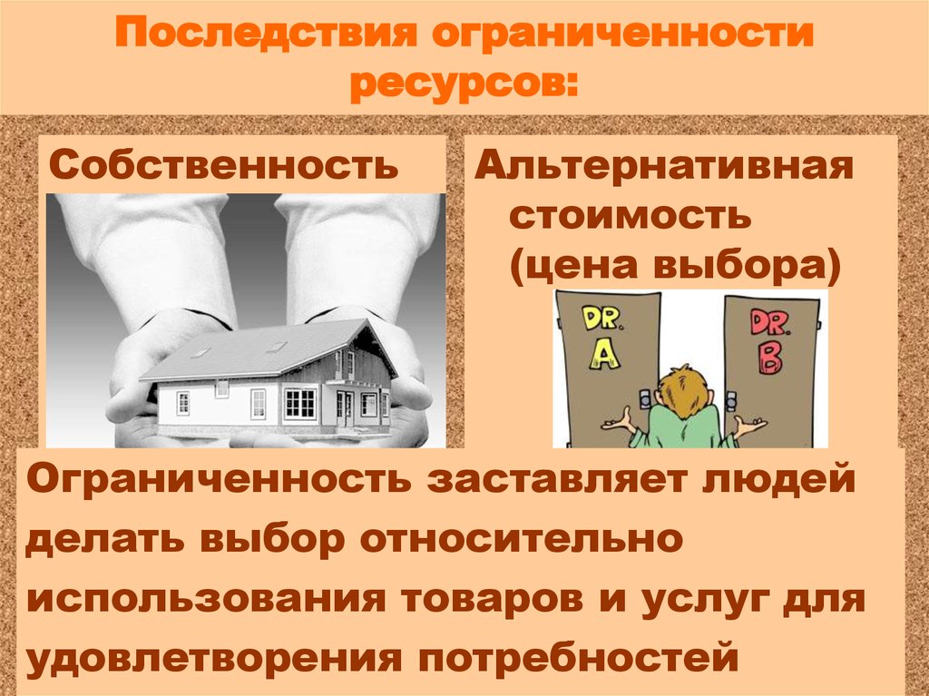 Характеристика ограниченности ресурсов