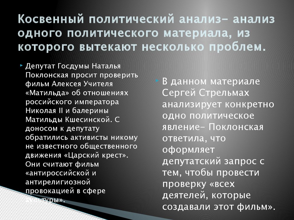 Политические материалы. Полит анализ. Современный политический анализ. Анализ политического текста. Политический анализ пример.