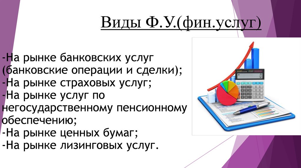 Виды ф. Виды фин услуг. Фин рынок и рынок фин услуг. Изображения фин.услуг. Отдельные виды фин операций это.