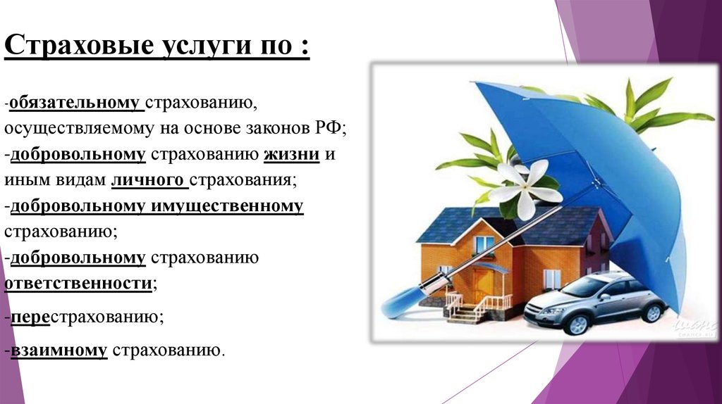 Страховое производство. Страховые услуги. Услуги страхования. Страхование и страховые услуги. Услуги по страхованию.